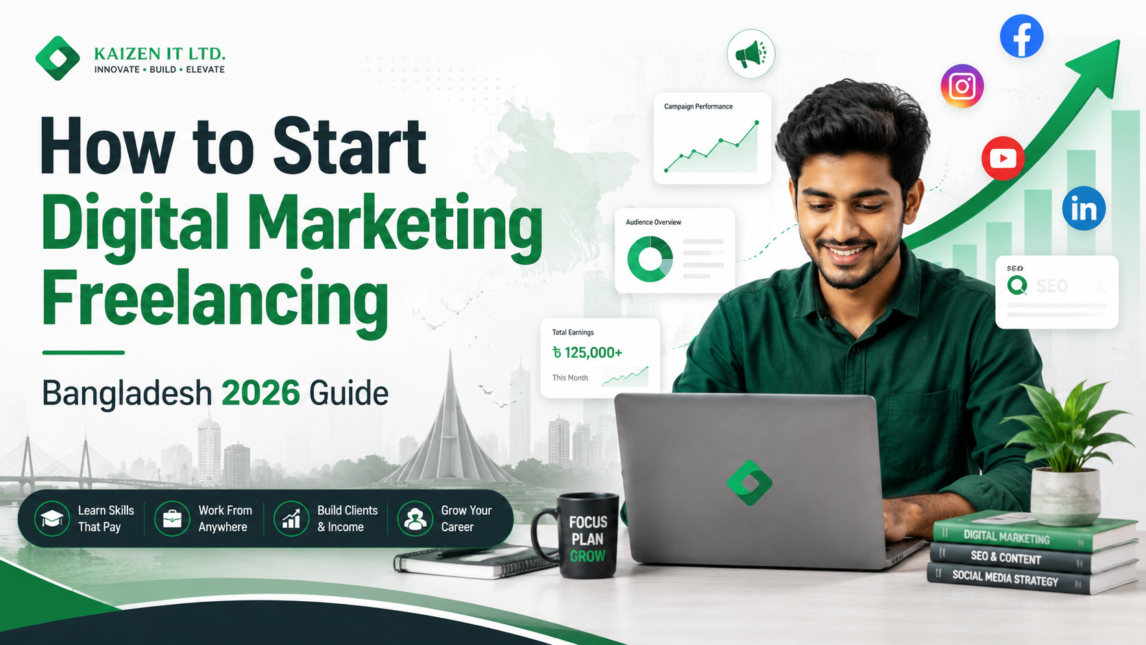 Professional Digital Marketing